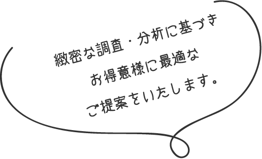 緻密な調査・分析に基づきお得意様に最適なご提案をいたします。